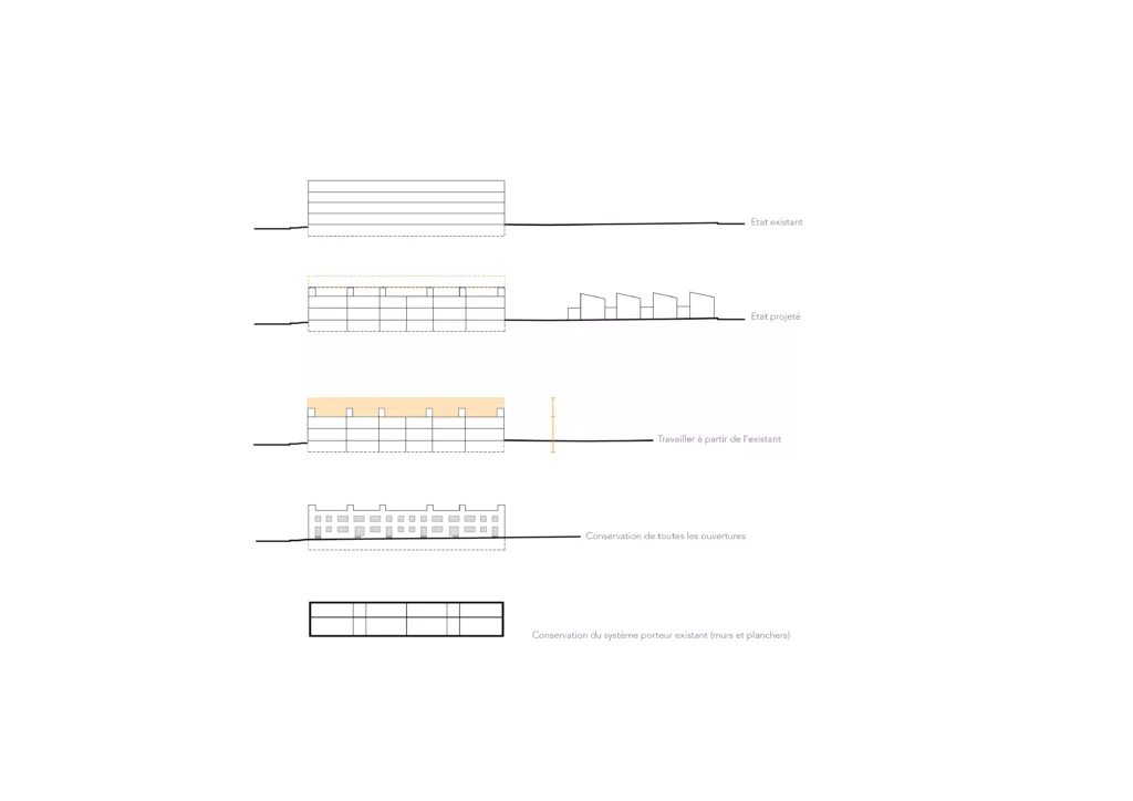 Construction de 43 logements / quartier Thermal