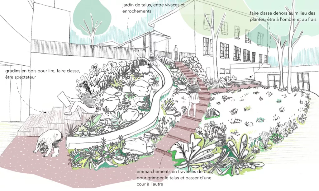 Espace multi-activités et péri-scolaire / groupe scolaire Vautrin