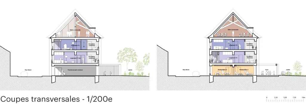 Restructuration de la caserne Arnold / ensemble Vauban