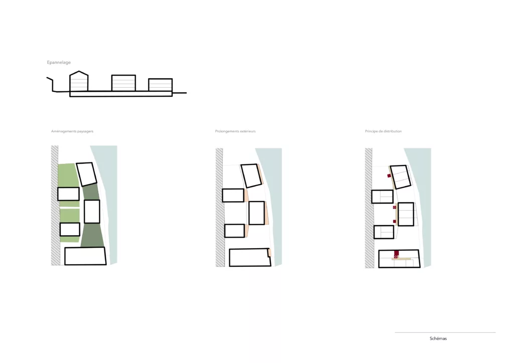 Restructuration d&rsquo;un îlot urbain avec logements et commerces