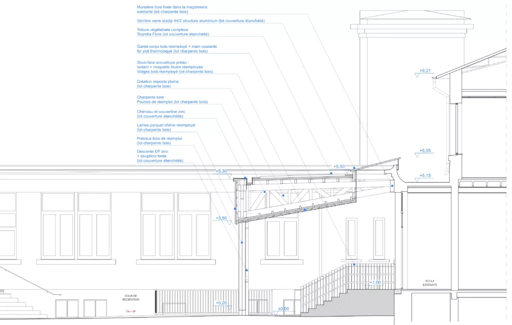Construction d&rsquo;un préau et mise en accessibilité / école Jules Ferry