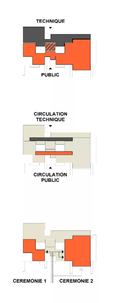 Crématorium d&rsquo;agglomération / cimetière du Sud