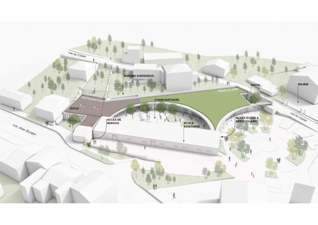 Accueil périscolaire avec restauration et restructuration du Groupe scolaire du Centre