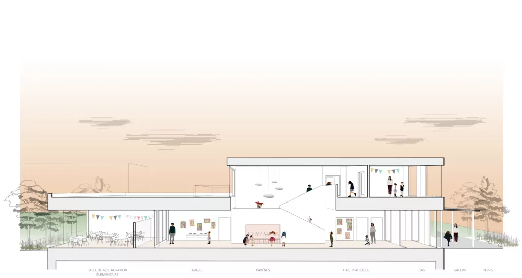 Accueil périscolaire et restauration Les Mûriers
