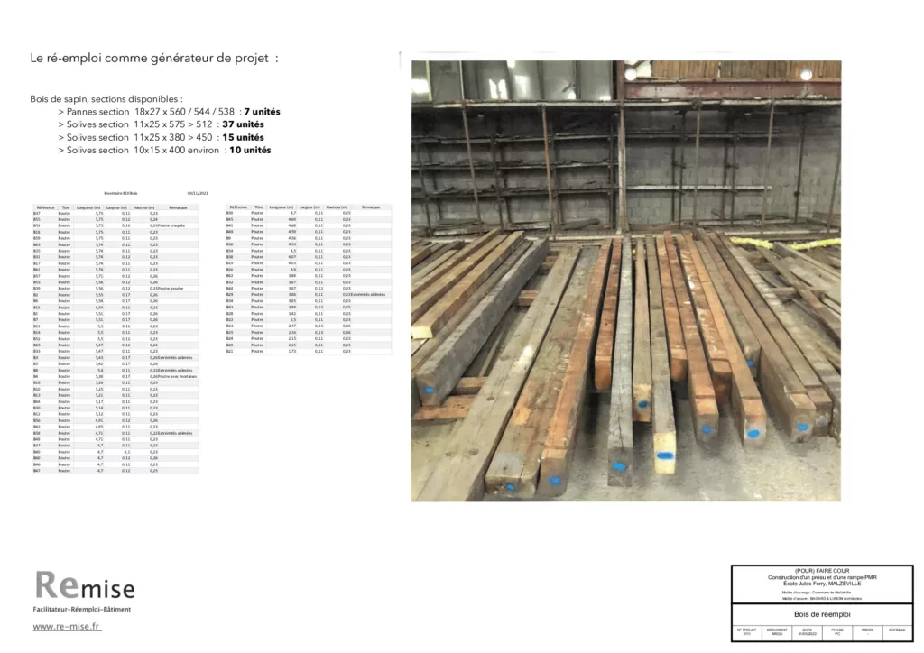 Construction d&rsquo;un préau et mise en accessibilité / école Jules Ferry